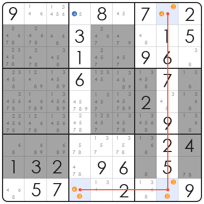 sudoku solving algorithms